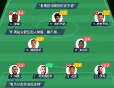  亚冠赛程吃紧；AC米兰今晚伤情更新；更衣室稳定；球队文化被再次提及-开云体育网页版