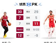  24赛季土耳其超级联赛积分榜一览表 -开云综合官网