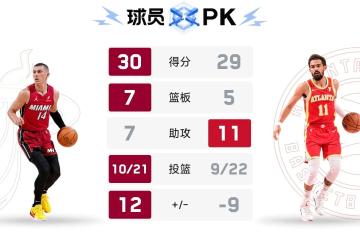  24赛季土耳其超级联赛积分榜一览表 -开云综合官网