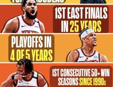  马刺锁定西部第10进入附加赛 -开云综合官网