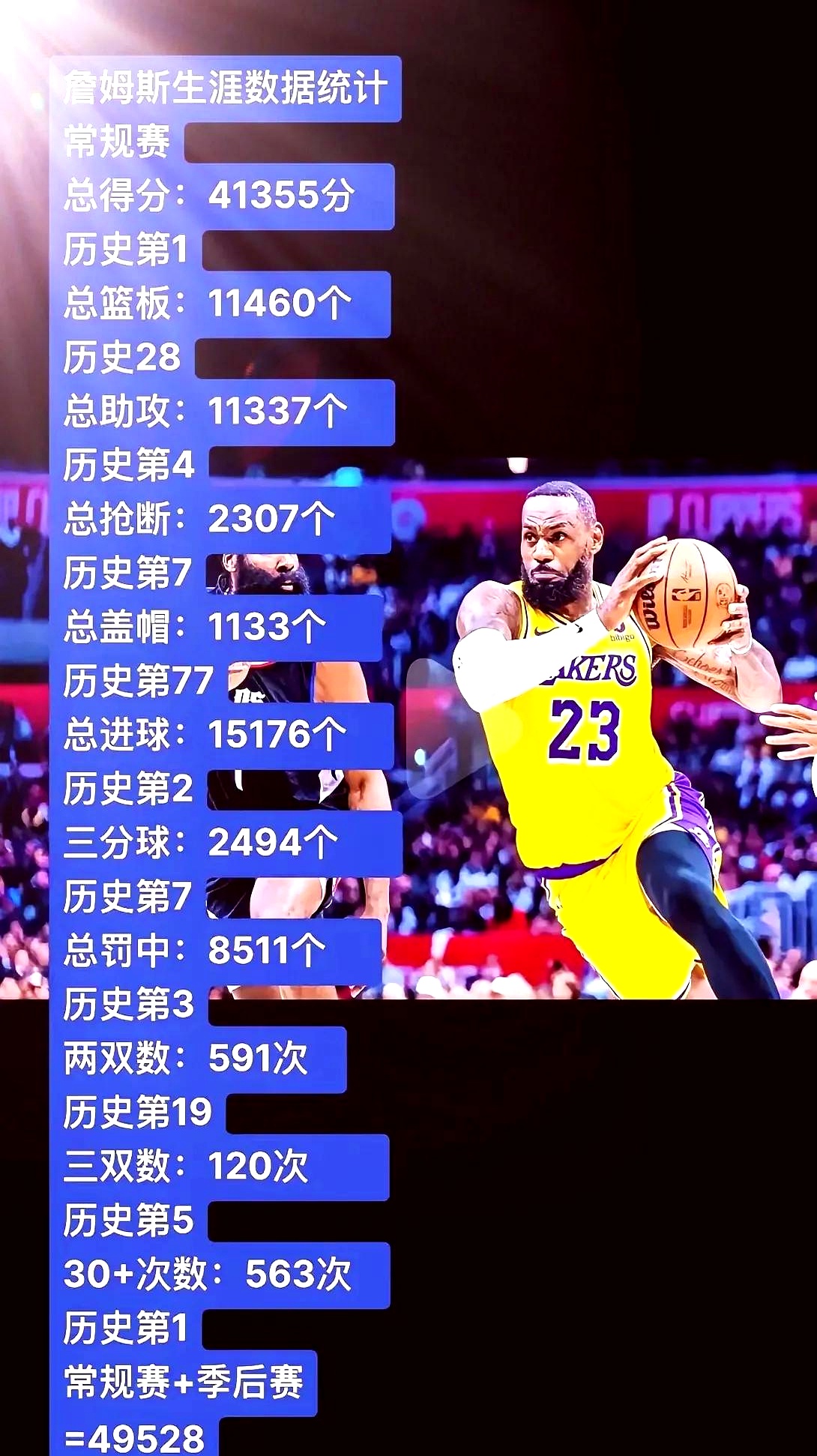 包含詹姆斯连续十五场比赛得分超过领先优势明显，切尔西不断突破！的词条-开云综合官网