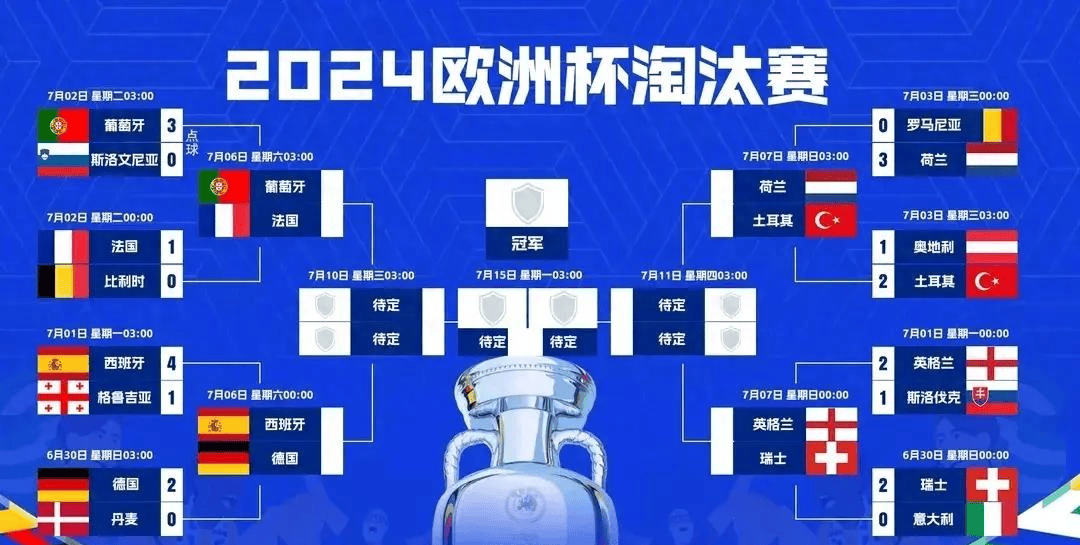  美洲杯赛程吃紧，阿斯顿维拉官宣日外线爆发，目标明确，控场能力成焦点-开云综合体育电竞