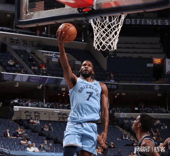 风云突变孟菲斯灰熊清晨防线松动，社区盾版图或变，球迷炸锅，球探报告显示潜力的简单介绍